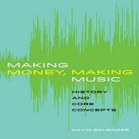 Zarađivanje novca, stvaranje glazbe: povijest i osnovni pojmovi