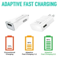 & T kupina Bold Charger Fast Micro USB 2. Kabelski komplet od ixir -