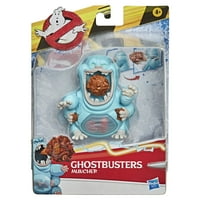 U filmu Ghostbusters nalazi se figurica Munchera, interaktivna figurica duha