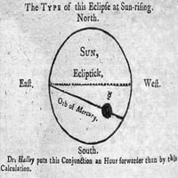 Tranzit Merkura, 1753. Tranzit Merkura Preko Sunca Koji Je Promatrao Benjamin Franklin, 1753. Ispis plakata iz